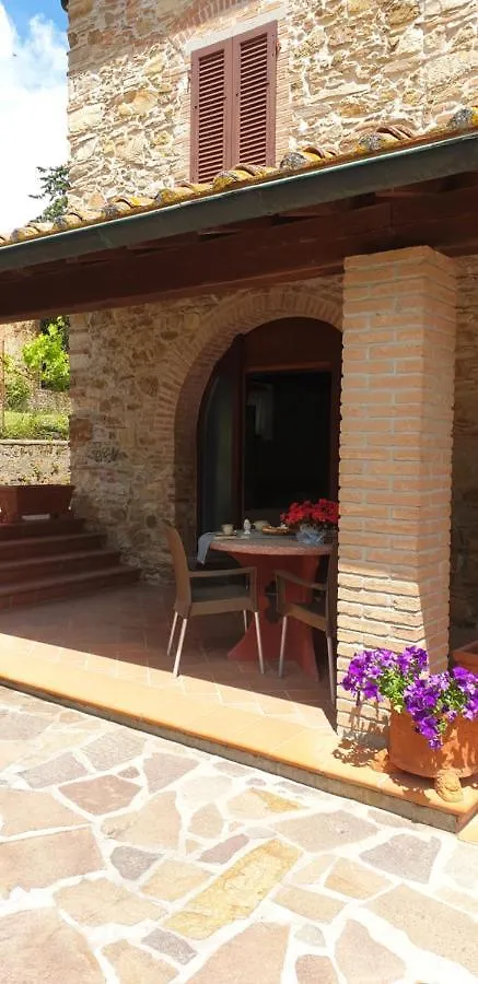 Apartment Borgo Al Cielo - Albergo Diffuso